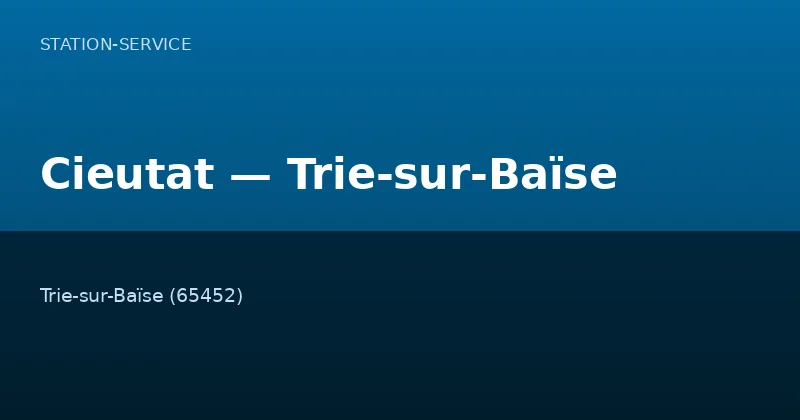 Cieutat — Trie-sur-Baïse