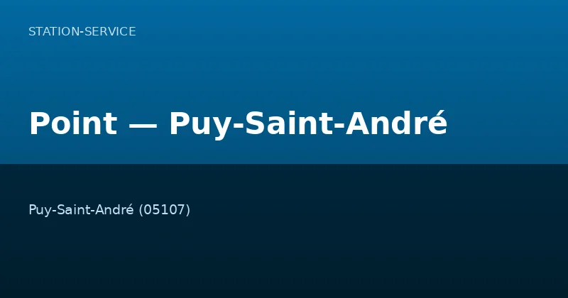 Point — Puy-Saint-André