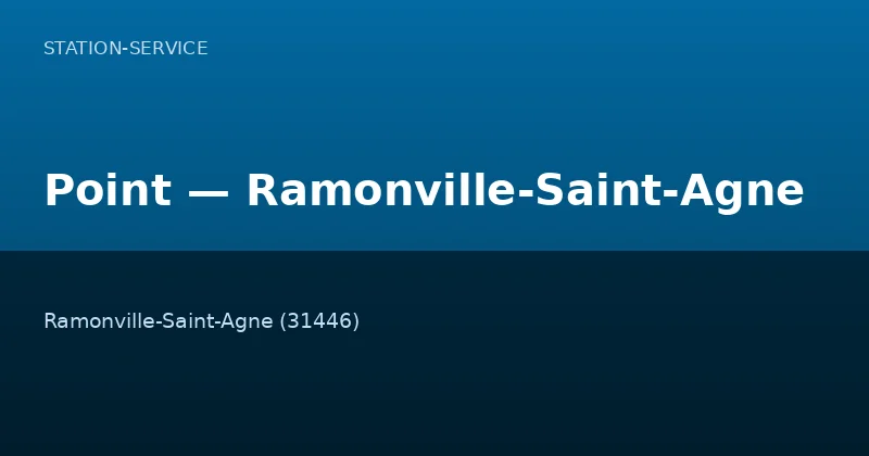 Point — Ramonville-Saint-Agne