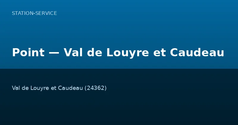 Point — Val de Louyre et Caudeau