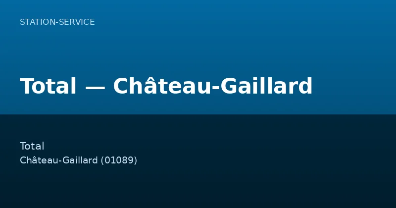 Total — Château-Gaillard