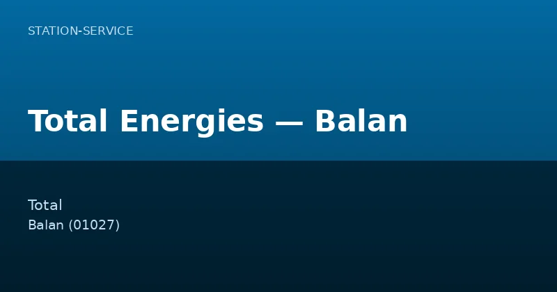 Total Energies — Balan