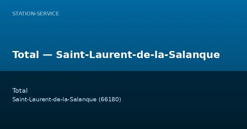Total — Saint-Laurent-de-la-Salanque