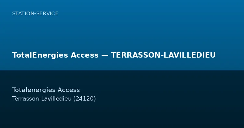 TotalEnergies Access — TERRASSON-LAVILLEDIEU