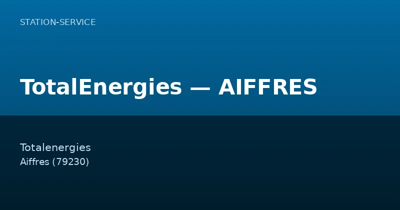 TotalEnergies — AIFFRES