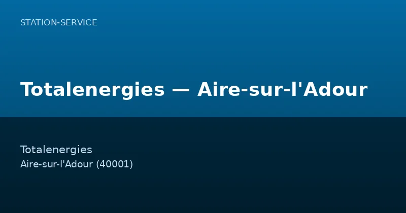 Totalenergies — Aire-sur-l'Adour