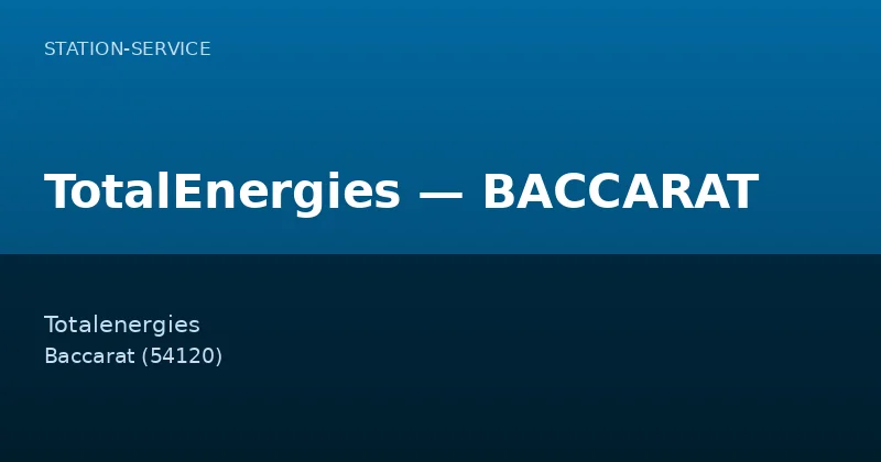 TotalEnergies — BACCARAT