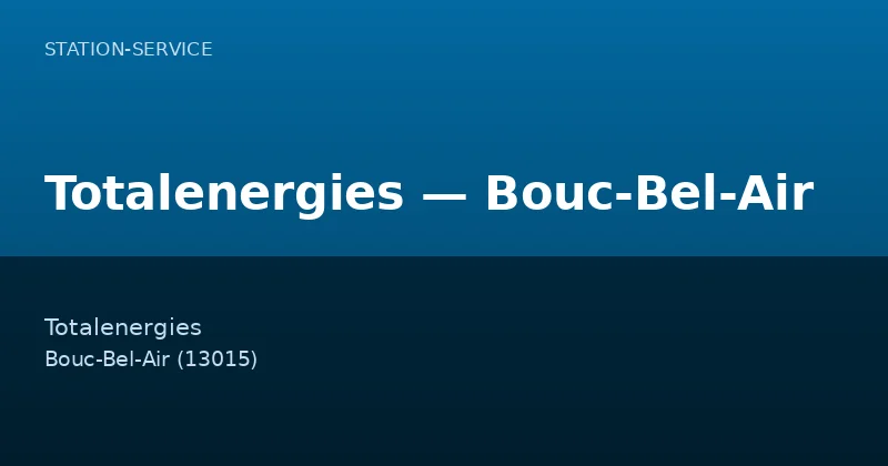 Totalenergies — Bouc-Bel-Air