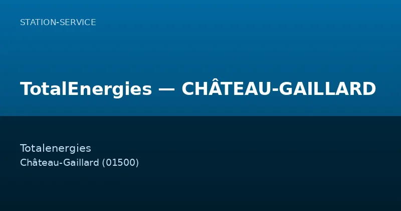 TotalEnergies — CHÂTEAU-GAILLARD