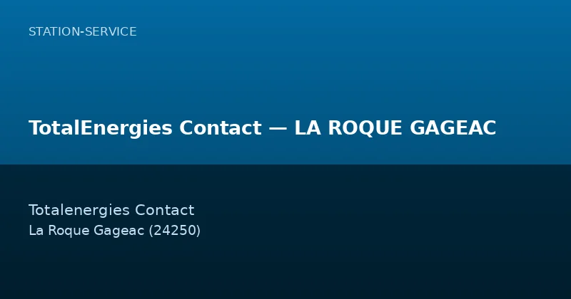 TotalEnergies Contact — LA ROQUE GAGEAC