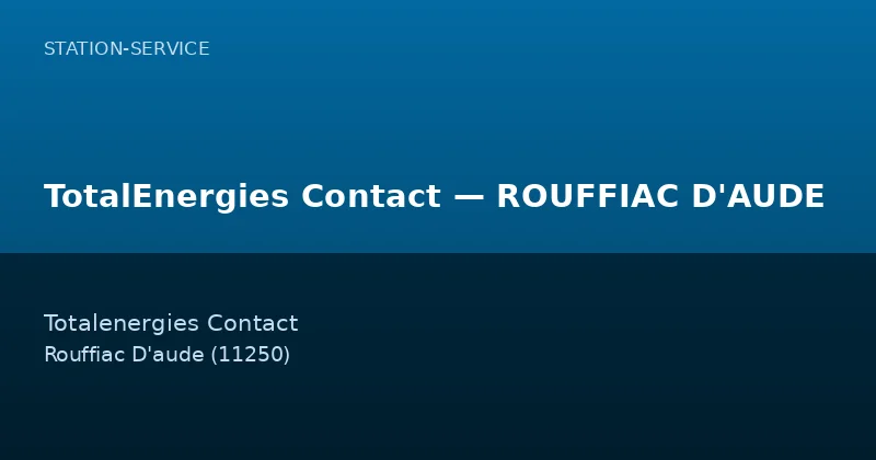 TotalEnergies Contact — ROUFFIAC D'AUDE
