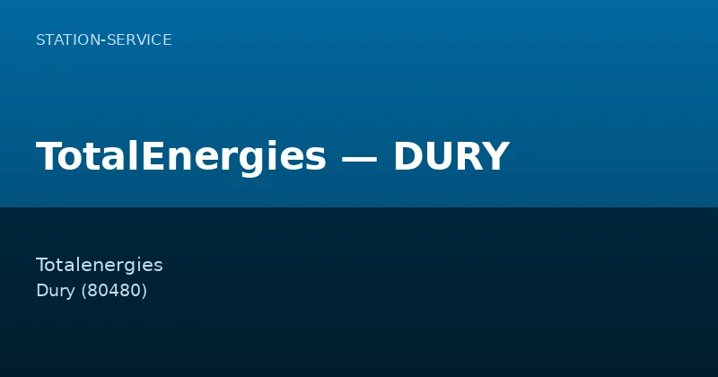 TotalEnergies — DURY