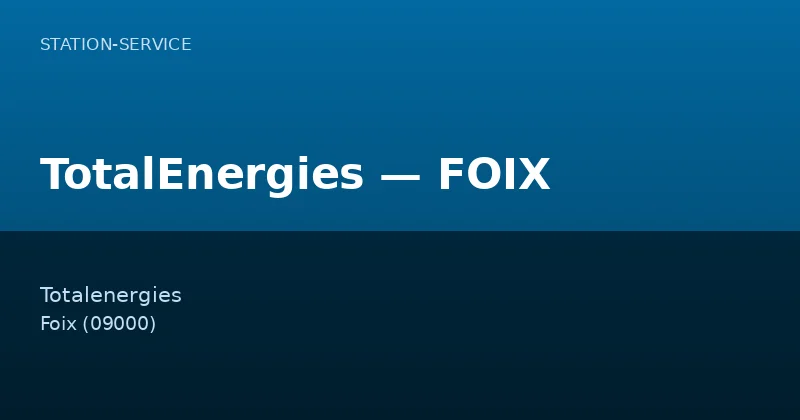 TotalEnergies — FOIX