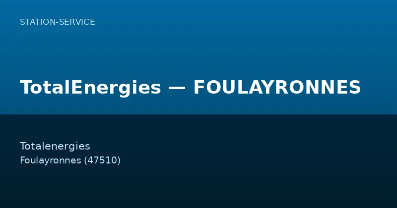 TotalEnergies — FOULAYRONNES