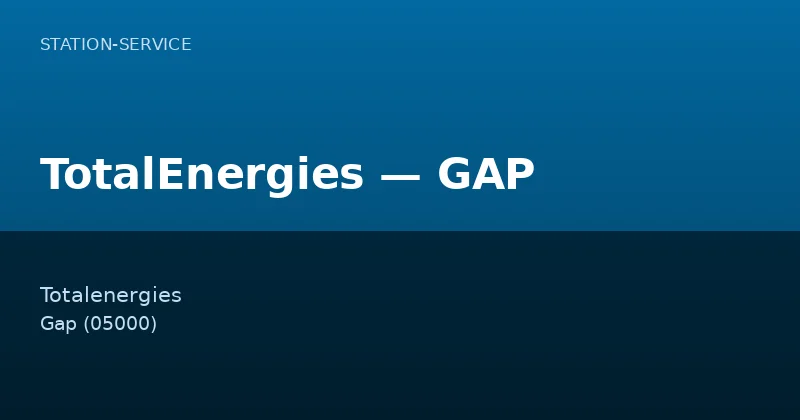 TotalEnergies — GAP