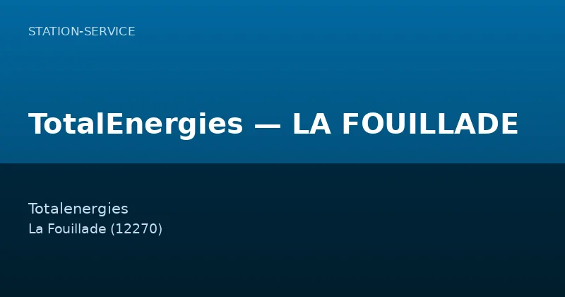 TotalEnergies — LA FOUILLADE