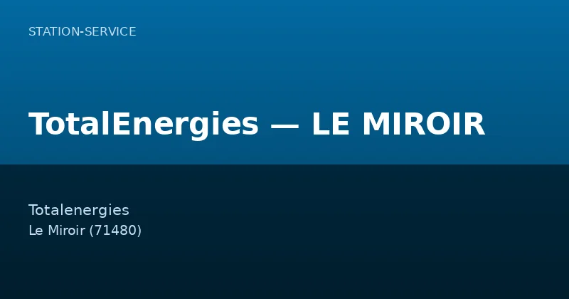 TotalEnergies — LE MIROIR