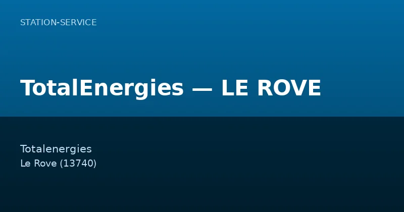 TotalEnergies — LE ROVE — Station-Service à Le Rove