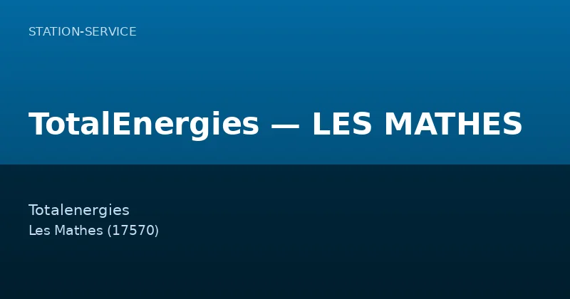 TotalEnergies — LES MATHES