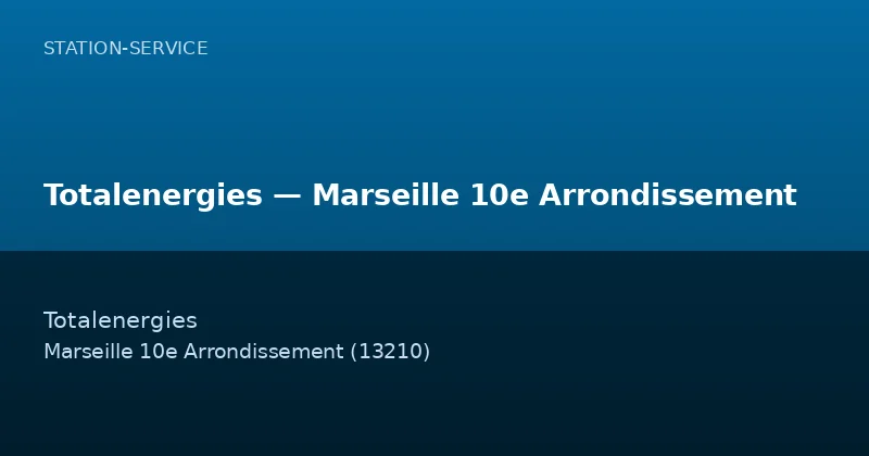 Totalenergies — Marseille 10e Arrondissement