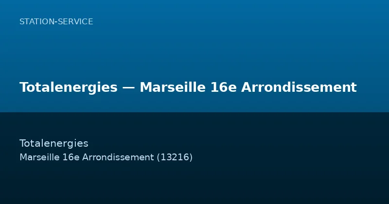 Totalenergies — Marseille 16e Arrondissement