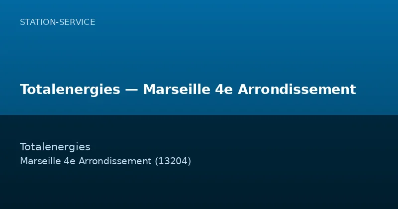 Totalenergies — Marseille 4e Arrondissement