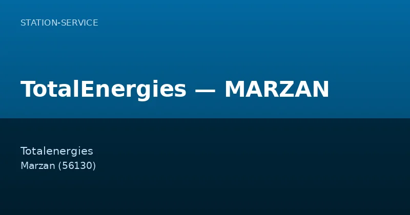 TotalEnergies — MARZAN