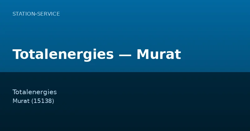 Totalenergies — Murat