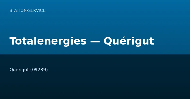 Totalenergies — Quérigut