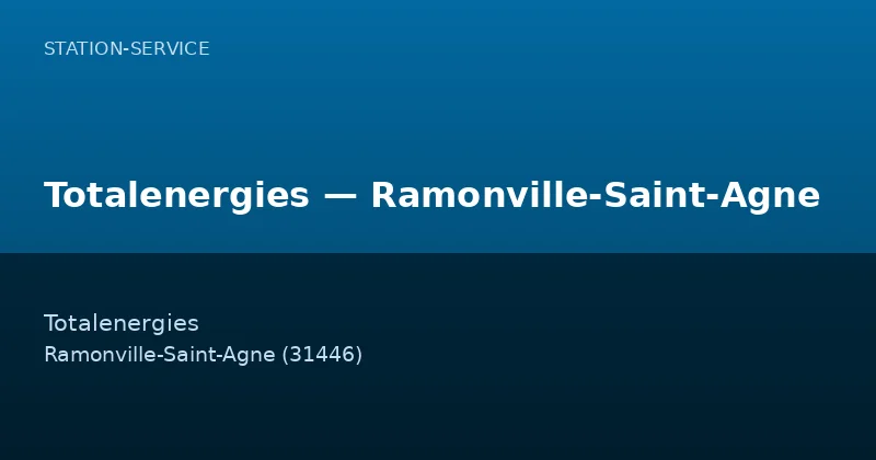 Totalenergies — Ramonville-Saint-Agne