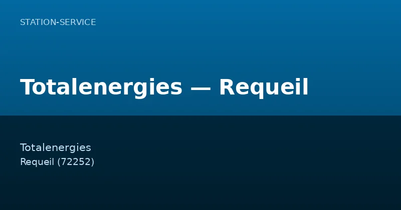 Totalenergies — Requeil