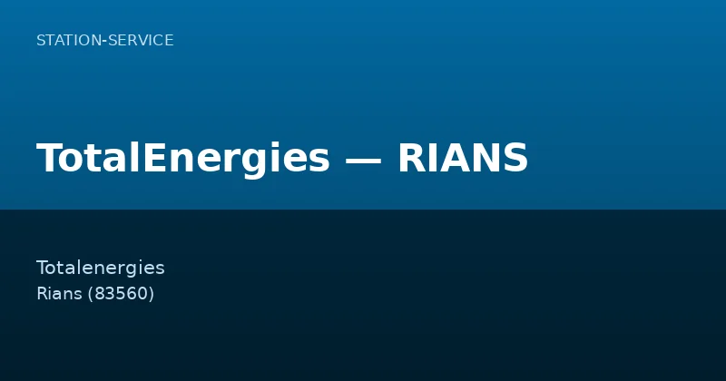 TotalEnergies — RIANS