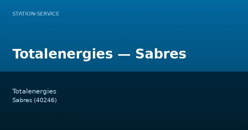 Totalenergies — Sabres