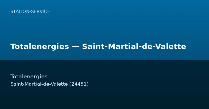 Totalenergies — Saint-Martial-de-Valette