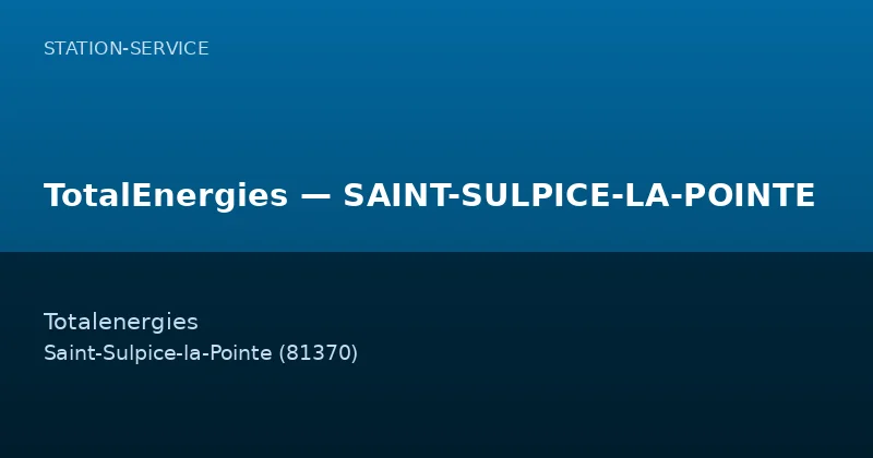 TotalEnergies — SAINT-SULPICE-LA-POINTE