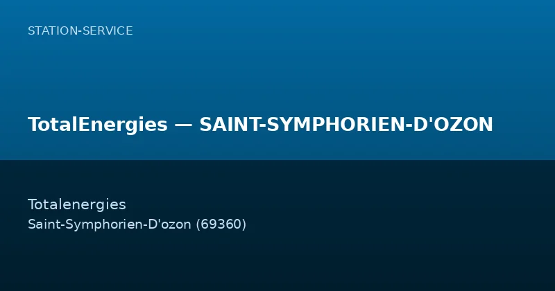 TotalEnergies — SAINT-SYMPHORIEN-D'OZON