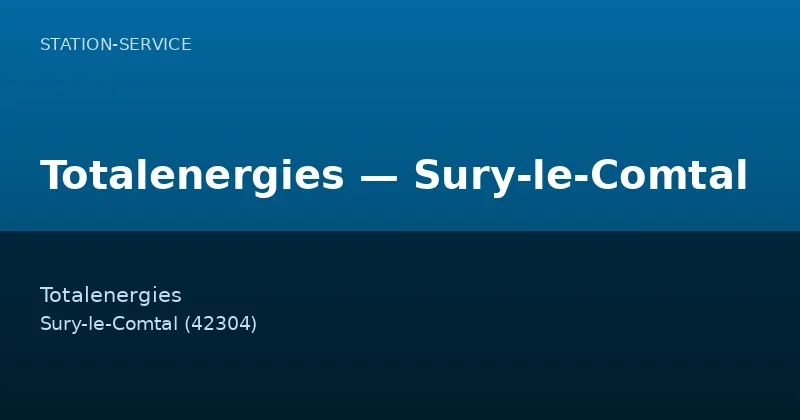 Totalenergies — Sury-le-Comtal